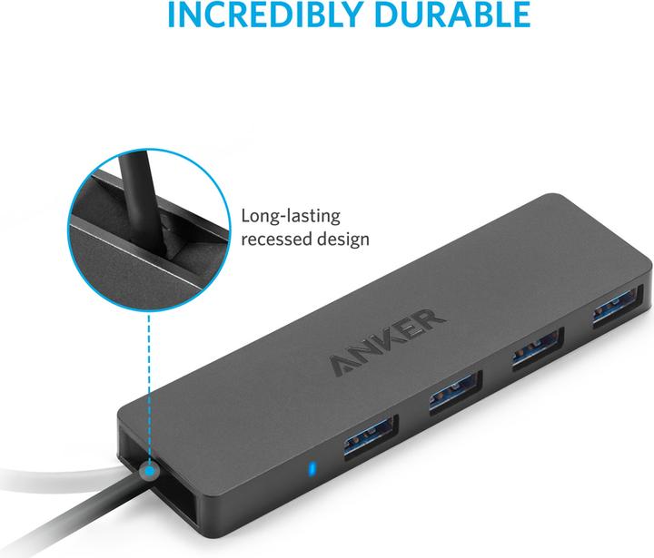 Actual product image Anker A7516012 (USB-A, 4 Ports)