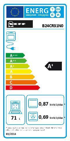 Energy Label Neff B24CR31N0