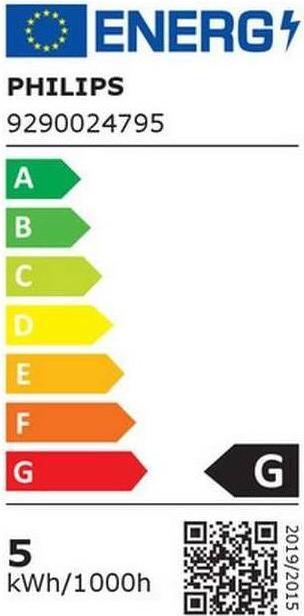 Etichetta energetica Philips Hue Tonalità di bianco (E14, 4.50 W, 300 lm, 2 x, G)