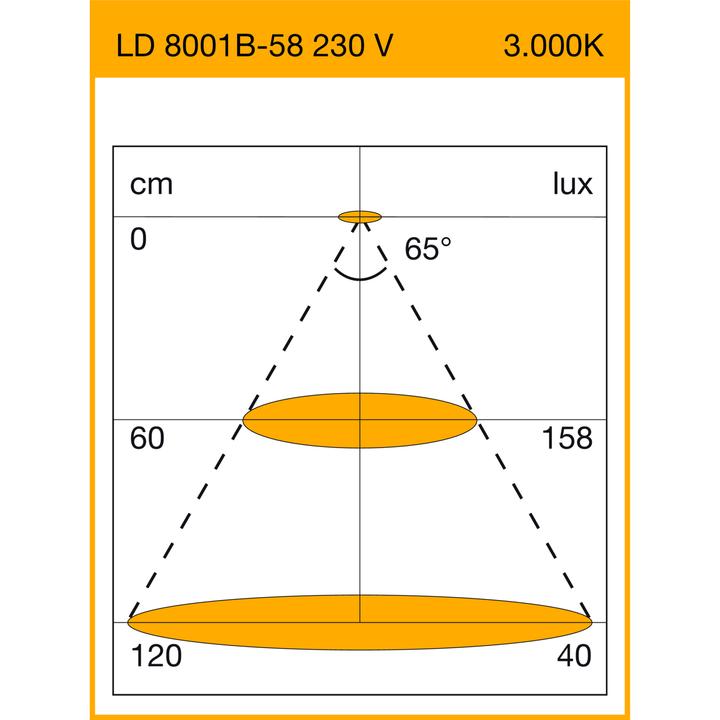 Produktbild Elektra LED Einbauleuchte (Flächenlicht) Led-Spots ø 62 mm warmweiss silberfarbig (169 lm)