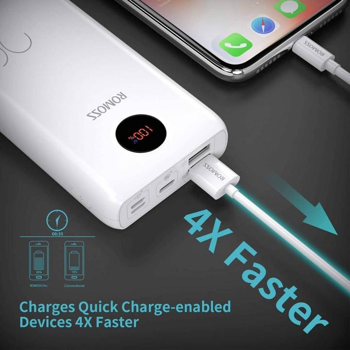 Actual product image Romoss SW20 (20000 mAh, 74 Wh)