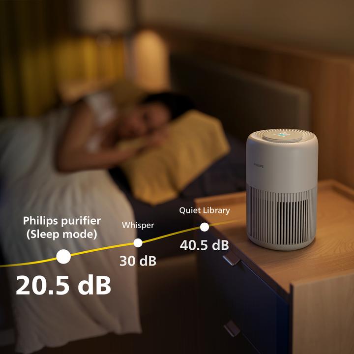 Produktbild Philips PureProtect Mini 900 Series (65 m²)