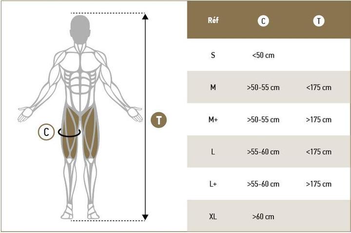 Actual product image BV Sport CSX Evo2 Running Pants (S)