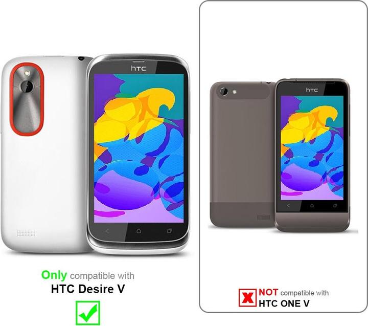 Image du produit Cadorabo Coque pour HTC Desire V universel avec Clip (HTC Desire V)