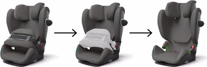 Produktbild Cybex Pallas G (Kindersitz, ECE R129/i-Size Norm)