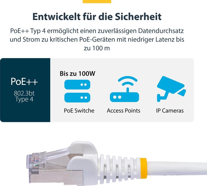 Actual product image StarTech com 12m White CAT8 Ethernet Cable, Snagless RJ45, 25G/40G, 2000MHz, 100W PoE++, S/FTP, 26AW (S/FTP, CAT8.1, 12 m)