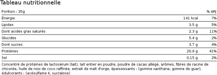 Valeurs nutritives et ingrédients Snickers Salut les protéines (Chocolat blanc, 1 pcs, 875 g)
