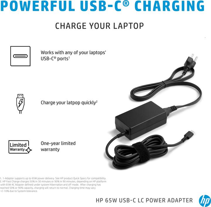 Actual product image HP W125917099 (65 W)