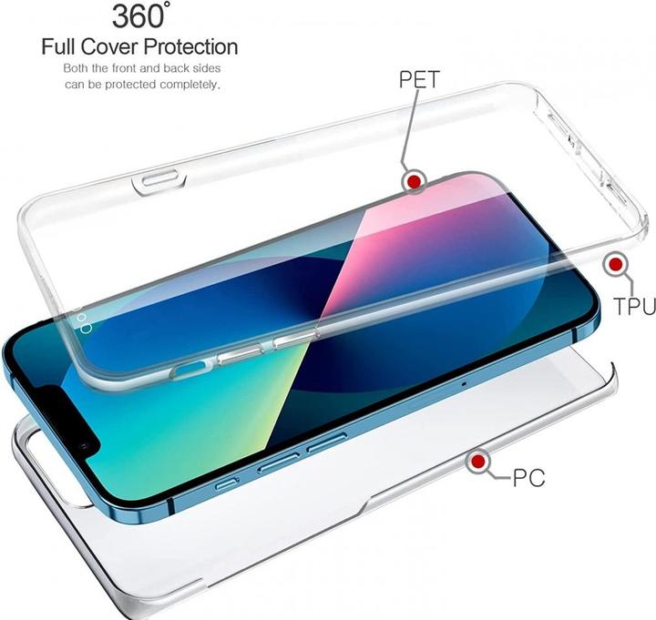 Actual product image Screenguard Touch Case 360 degrees (Apple iPhone 13)