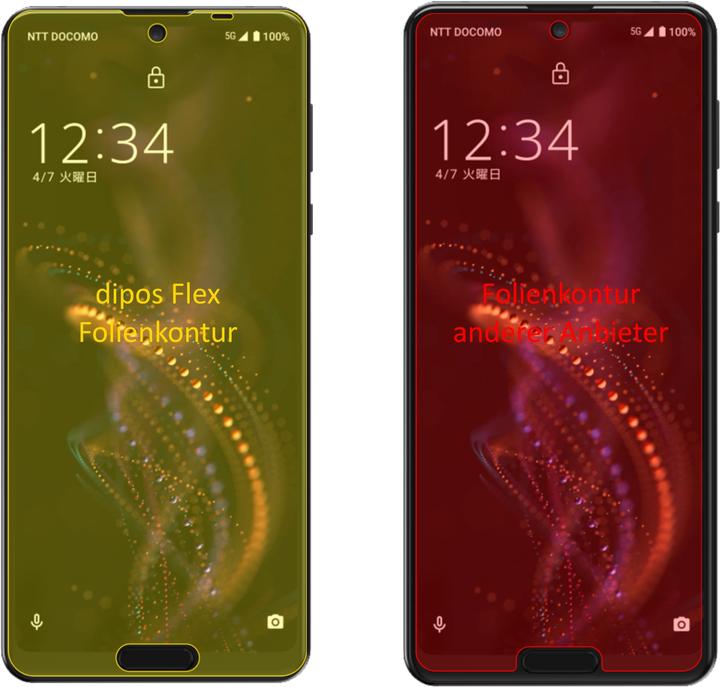 Actual product image Dipos Screen Protector Full-Cover 3D (2 Piece, Sharp Aquos R5G)