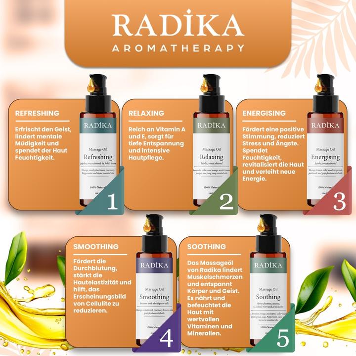 Produktbild Radika Massageöl, Beruhigendes Massage-Öl, 100% Rein, BIO, natürlich, 100 ml (100 ml)