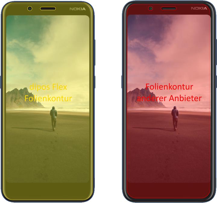 Produktbild Dipos Displayschutzfolie Full-Cover 3D (2 Stück, Nokia C2 Tennen)