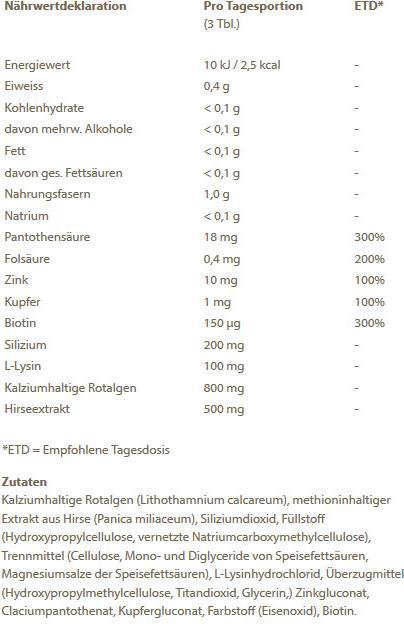 Valori nutrizionali e ingredienti Burgerstein Capelli e unghie (240 Pezzo/i, Pillole, 300 g)