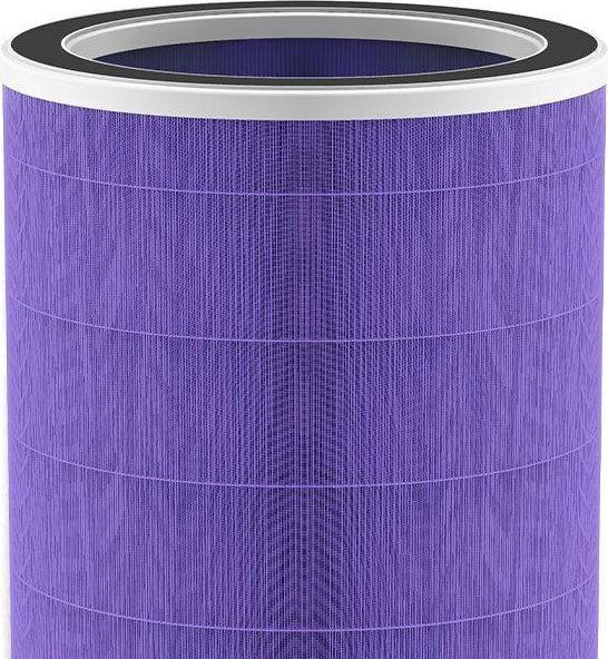 Actual product image Xiaomi Filtr do oczyszczacza Viomi Smart Air Purifier Pro