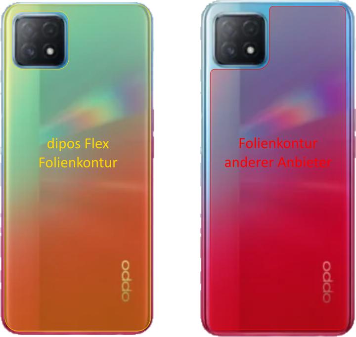 Actual product image Dipos Screen Protector Full-Cover 3D (2 Piece, Oppo A72)