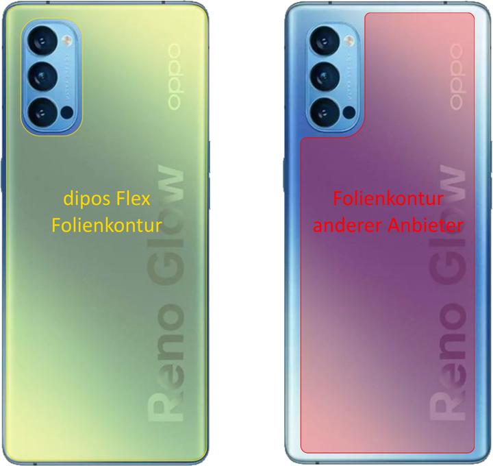Actual product image Dipos Screen Protector Full-Cover 3D (2 Piece, Oppo Reno 4 Pro)