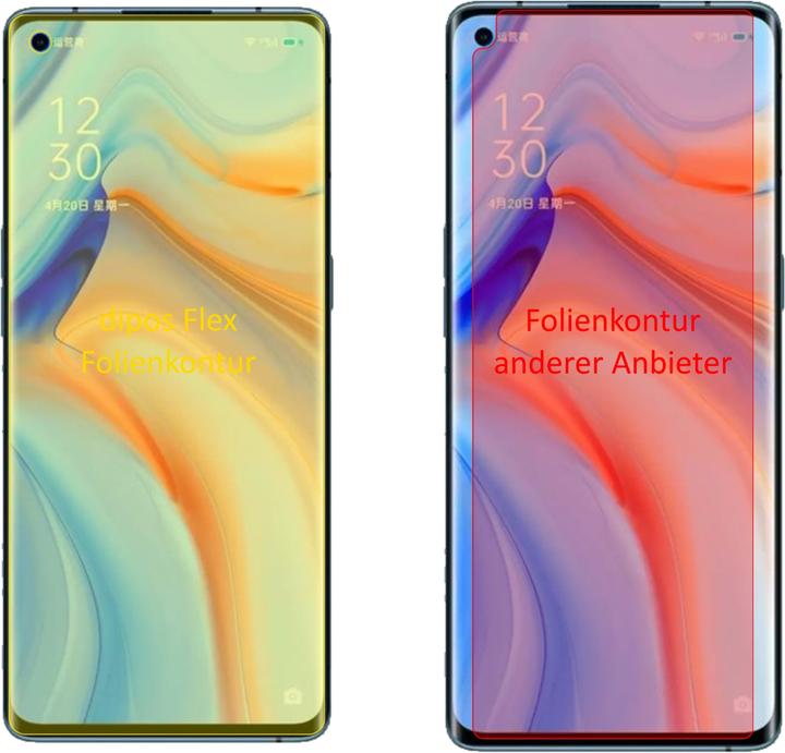 Immagine prodotto Dipos Pellicola Protettiva Full-Cover 3D (2 Pezzo/i, Oppo Reno 4 Pro)