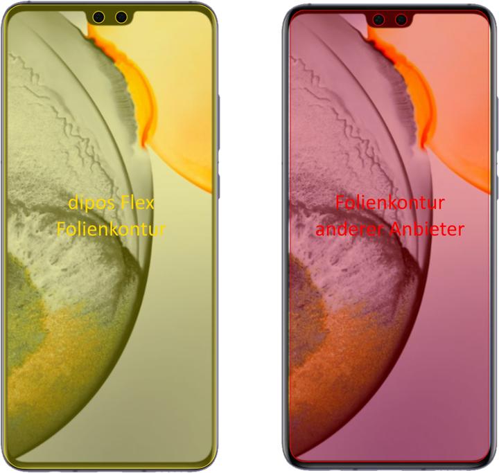 Actual product image Dipos Screen Protector Full-Cover 3D (2 Piece, Vivo S7 5G)