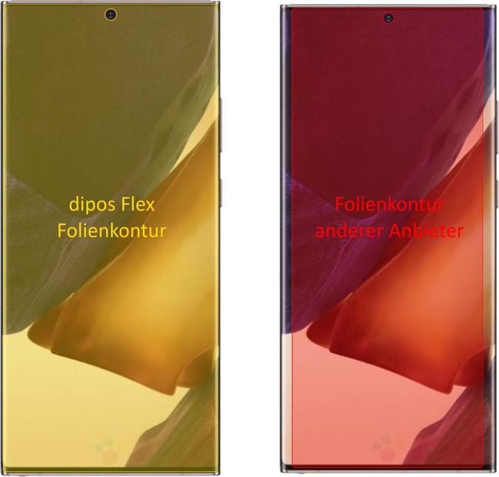 Immagine prodotto Dipos Pellicola Protettiva Full-Cover 3D (2 Pezzo/i, Samsung Galaxy Note 20)