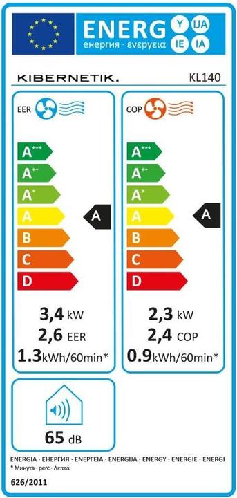 Energie-Label Kibernetik KL140 (50 m², 12000 BTU/h)