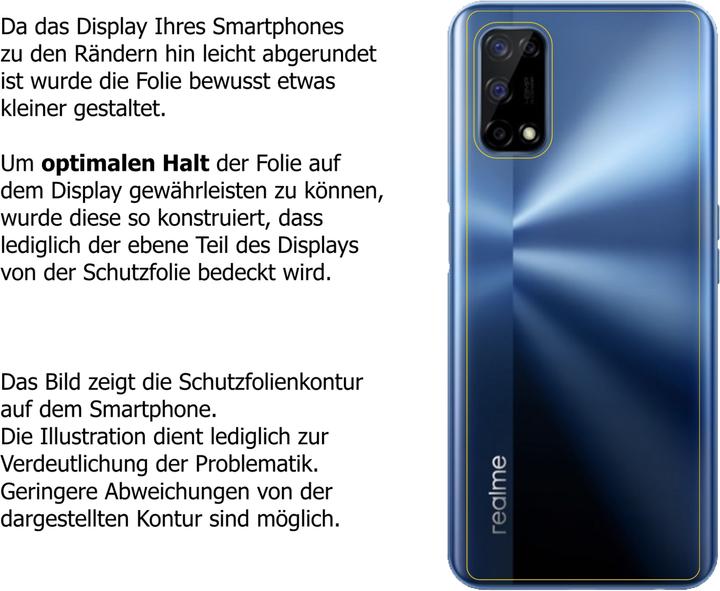 Actual product image Dipos Screen Protector Anti-Shock (1 Piece, Realme V5)