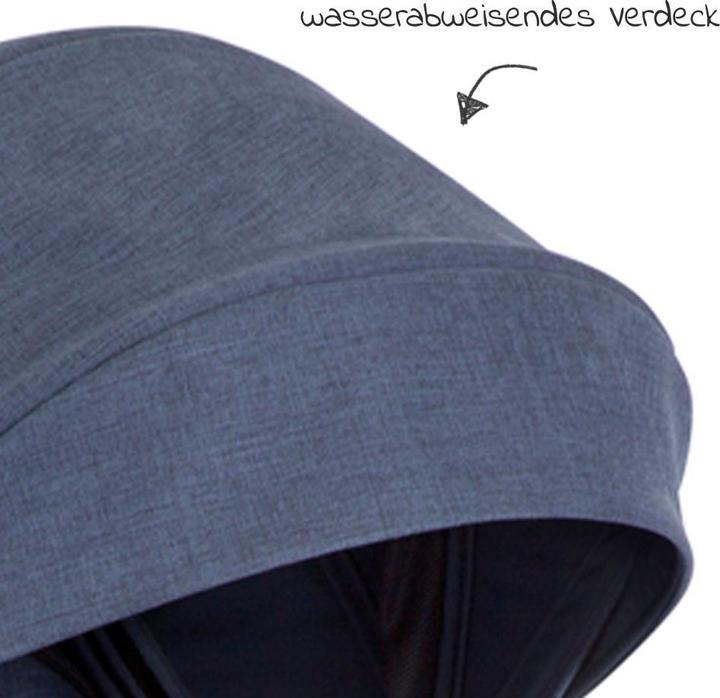 Actual product image Joie Mytrax Pro