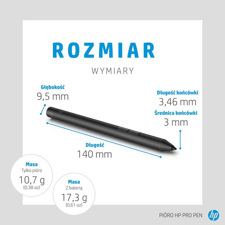 Actual product image HP 235N8AA (USB-C, 4 Ports)