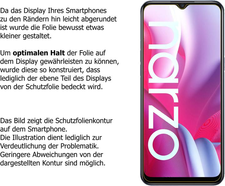 Actual product image Dipos Screen Protector Anti-Shock (1 Piece, Realme Narzo 20)