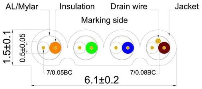Actual product image Wirewin Network cable (STP, CAT6, 5 m)