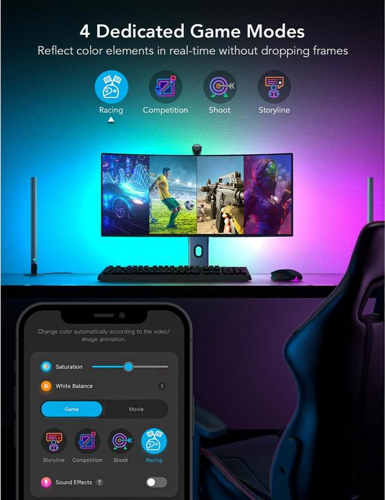 Immagine prodotto Govee DreamView G1 Pro Gaming (300 lm)