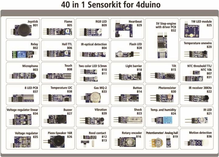 Actual product image Allnet 4duino Sensor Kit 101,60cm (40") 1 SET * NEW*