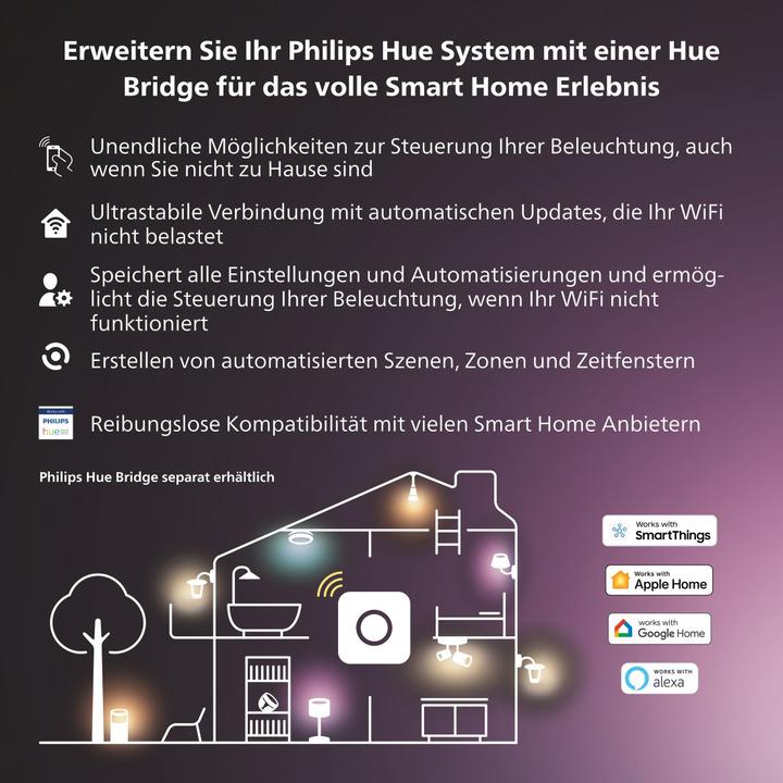 Produktbild Philips Starterset Lightstrip Plus (Mehrfarbig, 200 cm, Indoor)