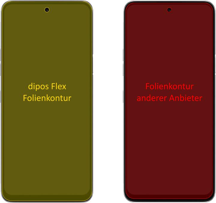 Produktbild Dipos Displayschutzfolie Full-Cover 3D (2 Stück, LG K62 Plus)