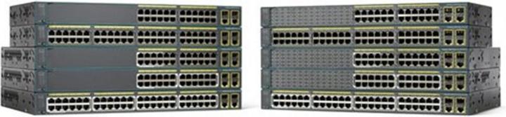 Produktbild Cisco Catalyst 2960 Plus (28 Ports)