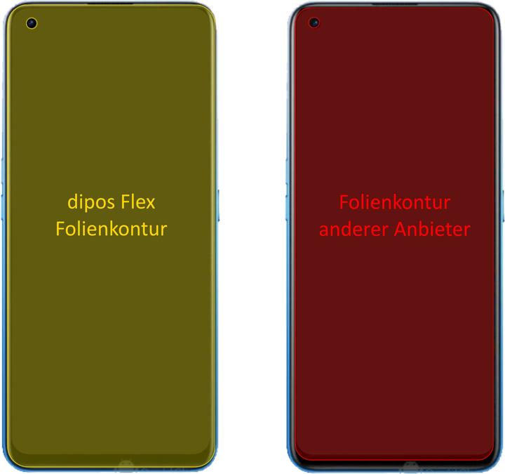 Actual product image Dipos Screen Protector Full-Cover 3D (3 Piece, Realme X7 5G)