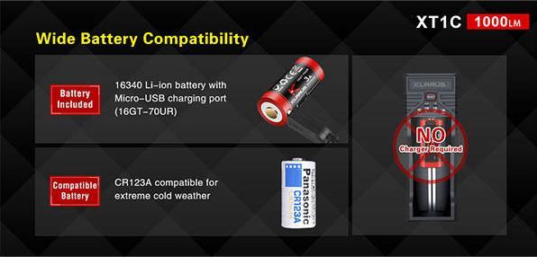 Produktbild Klarus LED Taschenlampe XT1C 1000Lm (1000 lm)