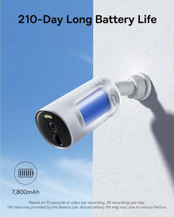 Actual product image Baseus B1 (2304 x 1296 Pixels)