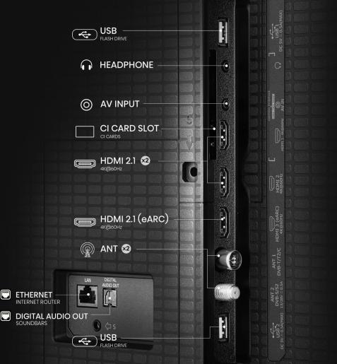 Actual product image Hisense TV 55A7Q (55", QLED, UHD, 2025)
