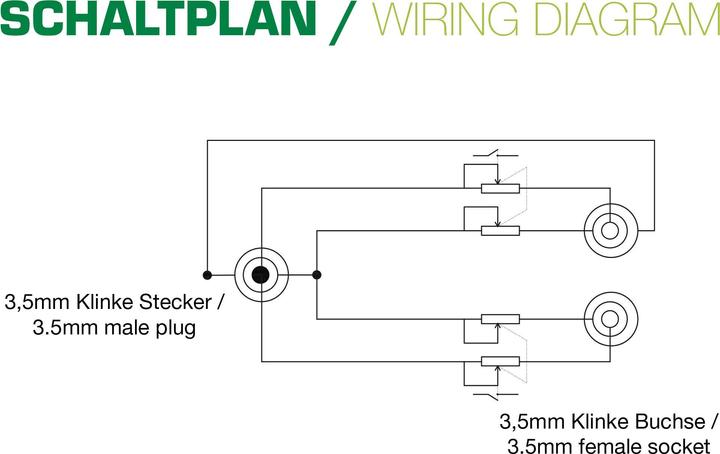 Produktbild InLine Slim Audio Y-Kabel Klinke 3 (0.25 m, 3.5mm Klinke (AUX))