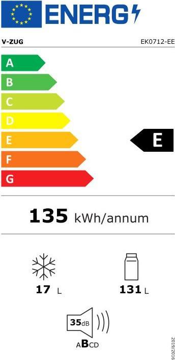 Label énergétique V-Zug Ideal eco 5112700000
