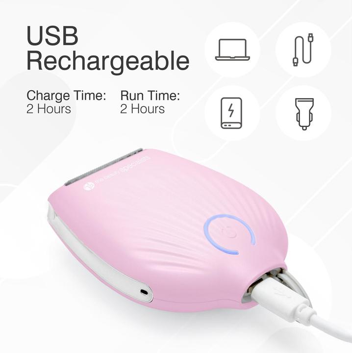 Image du produit Rio Go Smooth