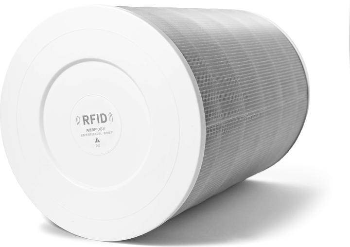 Produktbild Flickbee HEPA Filter für Xiaomi Mi Luftreiniger 2 / 2H / 2S / Pro / 3 / 3H (1 x)