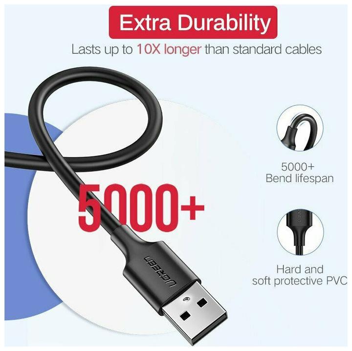 Actual product image Ugreen MicroUSB charging and USB (1 m, USB 2.0)