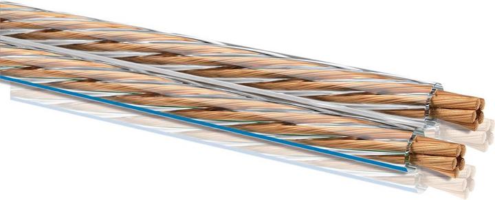 Produktbild Oehlbach Speaker Wire SP40 3000 (30 m, 4 mm²)