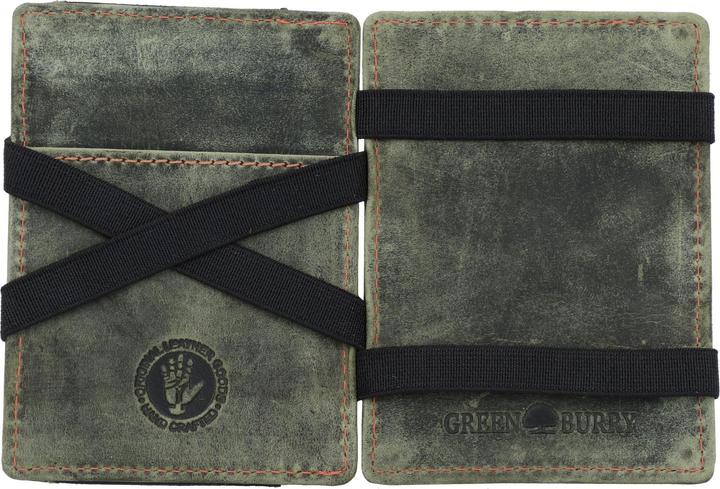 Actual product image Greenburry Vintage Magic wallet RFID leather 10 cm