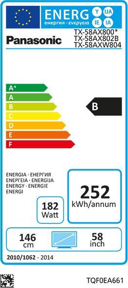 Energie-Label Panasonic Tx-58axw804 (58", UHD)
