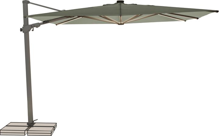 Suncomfort by Glatz Varioflex LED (3 m)