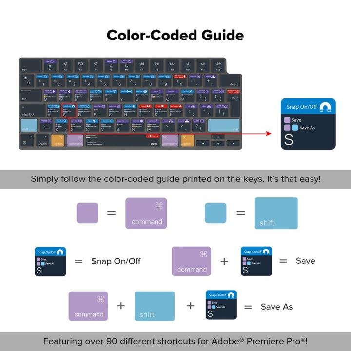 Actual product image JCPAL Verskin Premiere Pro Shortcuts Keyboard Cover for MacBook Pro 14"/16" (M1 2021/M2 2023), MacBook Air (DE, Cable)