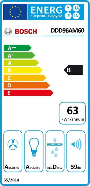 Energy Label Bosch Hausgeräte DDD96AM60 (Table fan)