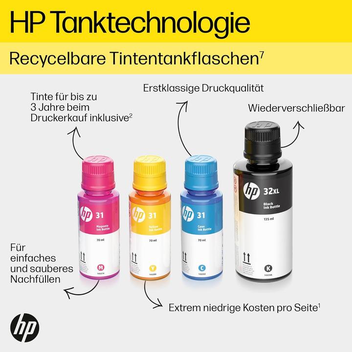 Productafbeelding HP Smart Tank 7305 (Inktreservoir, Kleur)